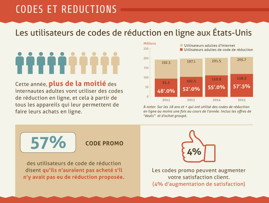 comportement-consommateur-e-commerce5