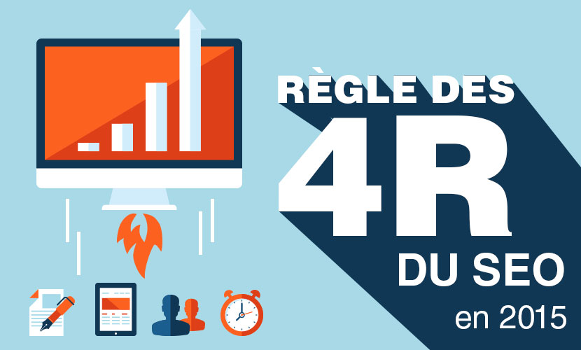 seo 2015 regle de 4R