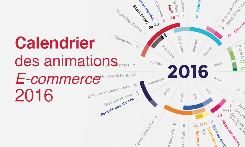 Calendrier des animations E-commerce 2016
